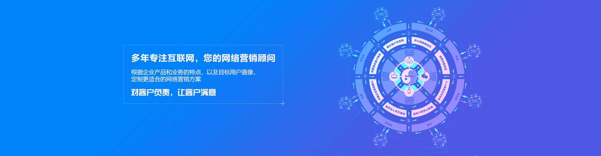 乐昌sem运营